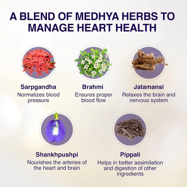 MAHARISHI AYURVEDA  Cardimap Tablet - Maharishi - 60Tablets