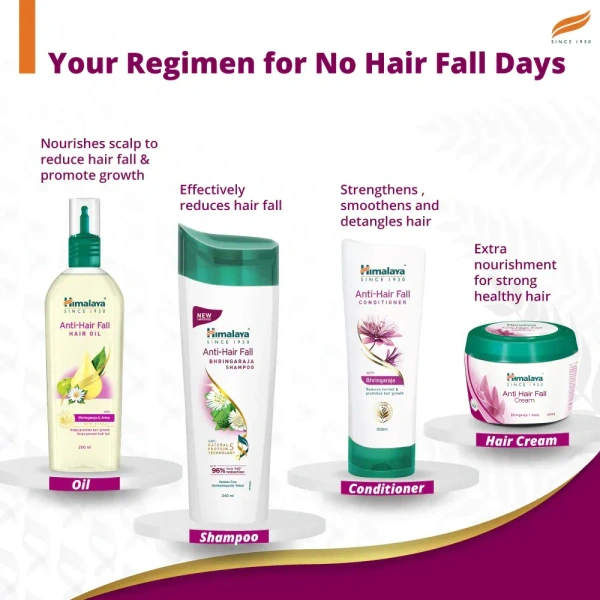 HIMALAYA PHARMACY Anti-Hair Fall Bhringaraja Shampoo - Himalaya - 340ml