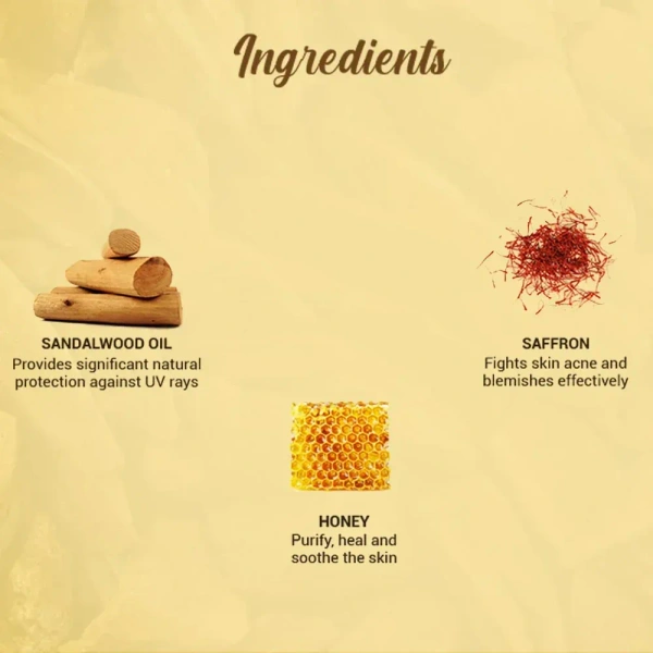 BIOTIQUE Sandalwood Body Lotio - Biotique - 120Ml