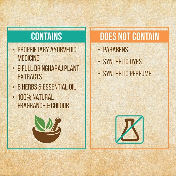 MONISONS Indulekha Bringha Shampoo - Monisons - 100ml