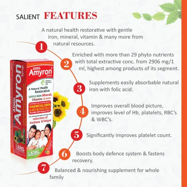 AIMIL PHARMACEUTICAL Amyron Syrup - Aimil  - 200Ml