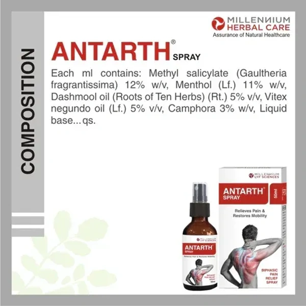 MILLENNIUM HERBALS Antarth Spray - Millennium - 50ml