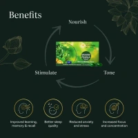 Kerala Ayurveda Brahmi Pearls Capsule - Kerala  - 40Capsules