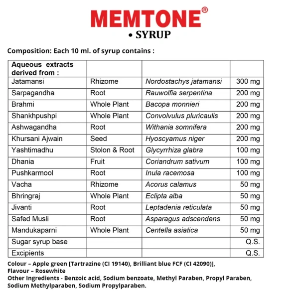 AIMIL PHARMACEUTICAL Memtone Syrup - Aimil  - 200Ml