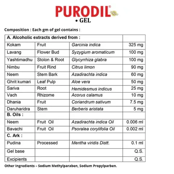 AIMIL PHARMACEUTICAL Purodil Anti Acne Gel - Aimil - 25Gm