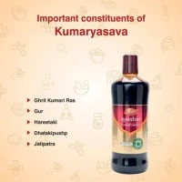 DABUR INDIA LIMITED Kumaryasava - Dabur  - 450Ml
