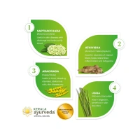 Kerala Ayurveda Mahathikthaka Gritham Capsules  - Kerala - 10Capsules