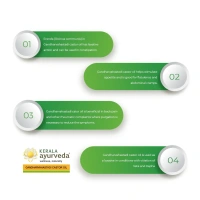 Kerala Ayurveda Gandharvahastadi Castor Oil  - Kerala  - 100ml