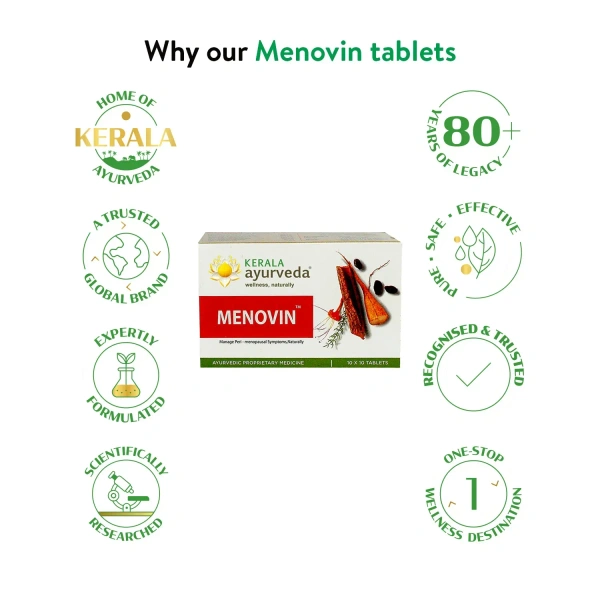 Kerala Ayurveda Menovin Tablets - Kerala  - 10Tablets