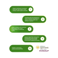 Kerala Ayurveda Evakalp Tablet - Kerala  - 100Tablets