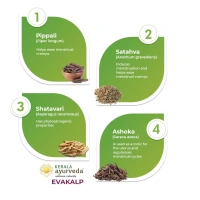 Kerala Ayurveda Evakalp Tablet - Kerala  - 100Tablets