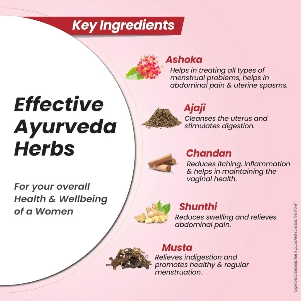 DABUR INDIA LIMITED Ashokarishta - Dabur  - 450Ml