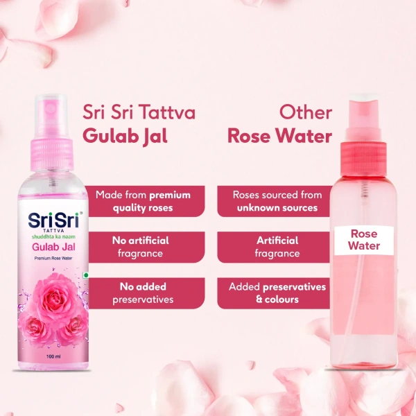 SRI SRI AYURVEDA Gulab Jal - Sri Sri - 100Ml