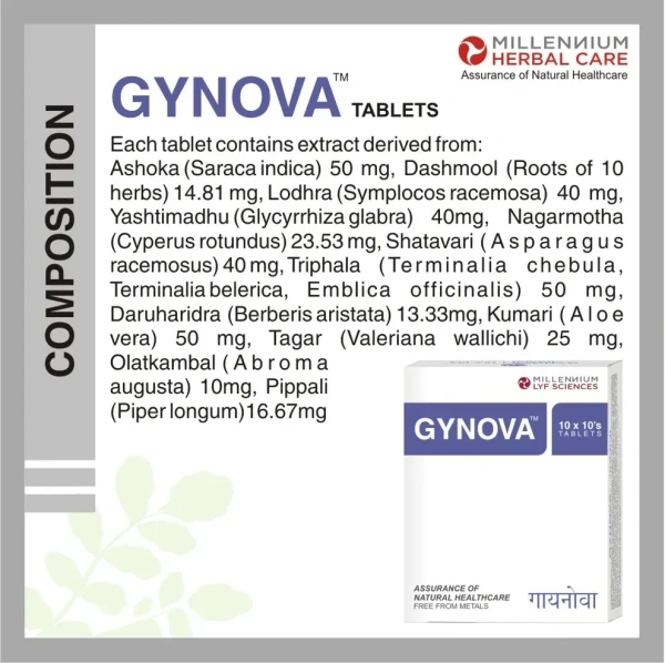 MILLENNIUM HERBALS Gynova Tablet - Millennium - 10Tablets