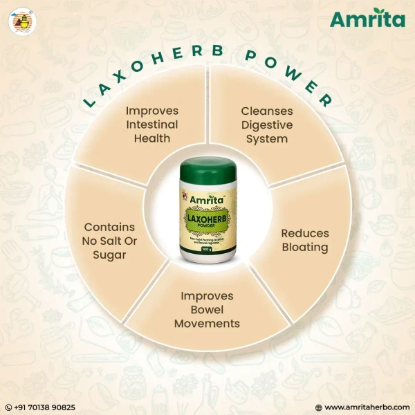 AMRITA DRUGS  Laxoherb Powder - Amrita - 100Gm