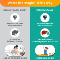 HIMALAYA DRUGS Party Smart Capsule - Himalaya - 5Capsule