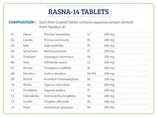 AYURCHEM PRODUCTS Rasna-14 Tablets - Ayurchem - 20Tablet