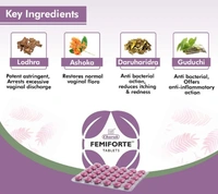 CHARAK  Femiforte Tablet - Charak - 30Tablet