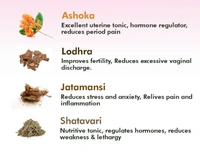 CHARAK  M2Tone Tablet - Charak - 30Tablet