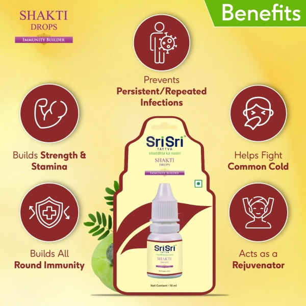 SRI SRI AYURVEDA Shakthi Drops - Sri Sri - 10Ml