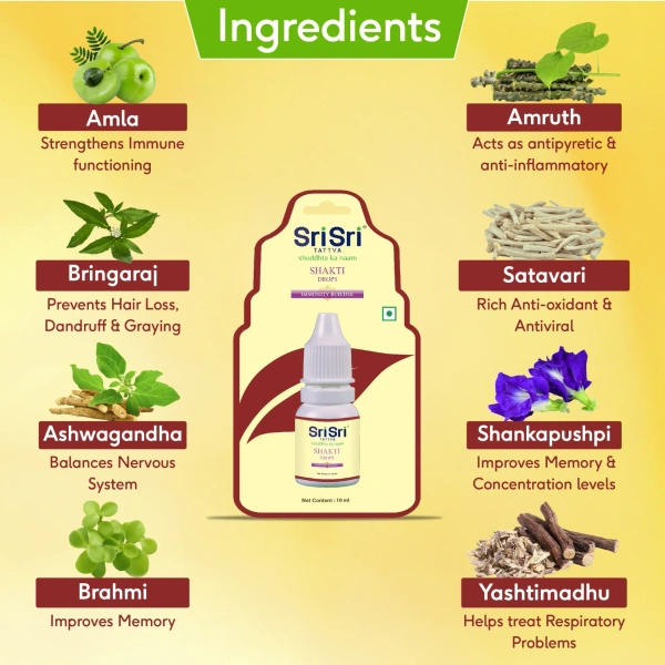 SRI SRI AYURVEDA Shakthi Drops - Sri Sri - 10Ml