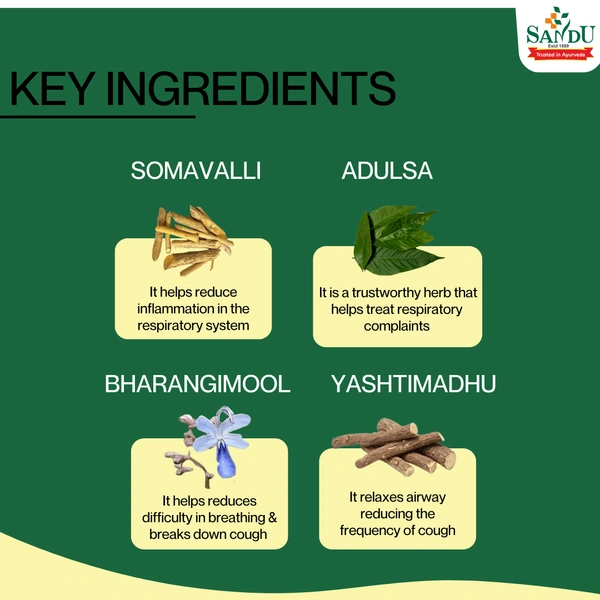 SANDU BROTHERS Somajeevani - Sandu  - 450Ml