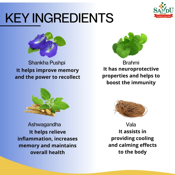 SANDU BROTHERS Tej Ras - Sandu  - 200Ml