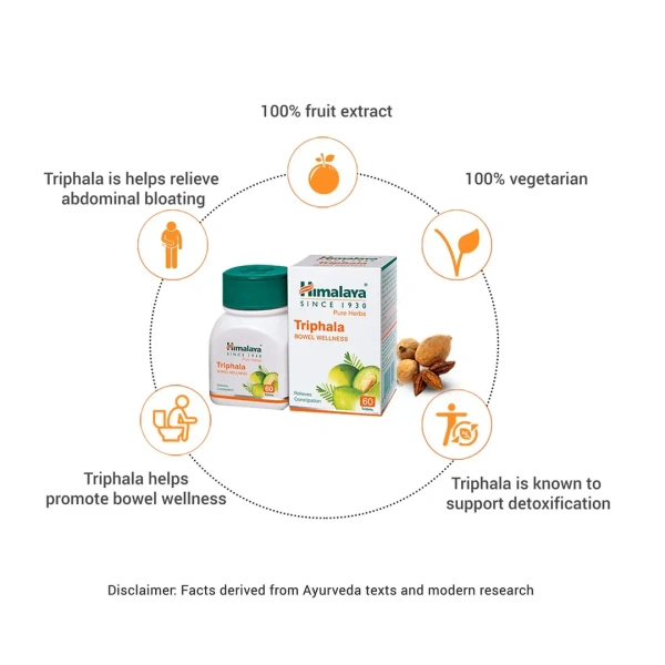 HIMALAYA DRUGS Triphala Tablet - Himalaya - 60Tablet