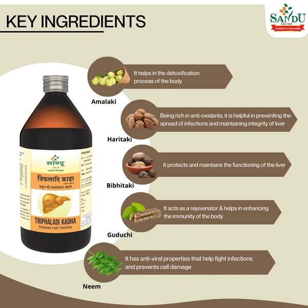 SANDU BROTHERS Triphala Kadha - Sandu  - 450Ml