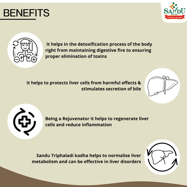 SANDU BROTHERS Triphala Kadha - Sandu  - 450Ml