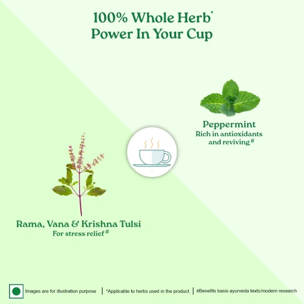 ORGANIC INDIA Tulsi Peppermint Refresh - Organic  - 25 Bags