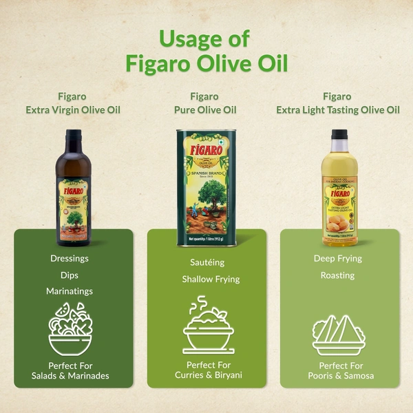 FIGARO Extra Virgin Olive Oil - Figaro - 100Ml