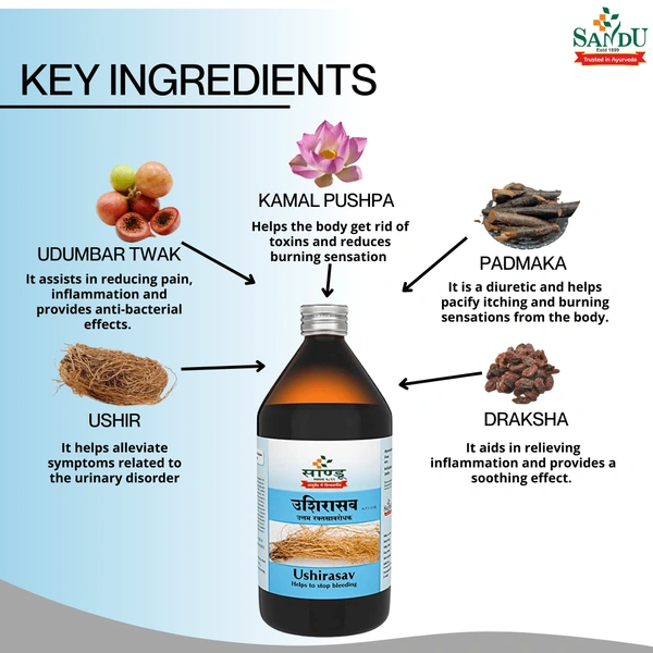 SANDU BROTHERS Ushirasav - Sandu  - 450Ml