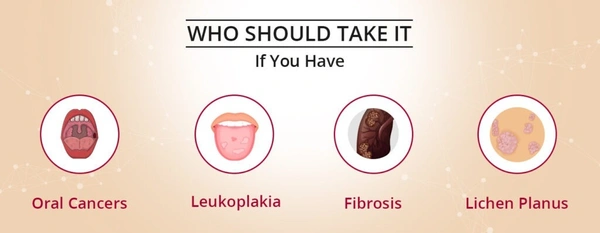 ONCOCUR INDIA PVT LTD Brecan Capsules 200Mg - Oncocur - 30Capsule