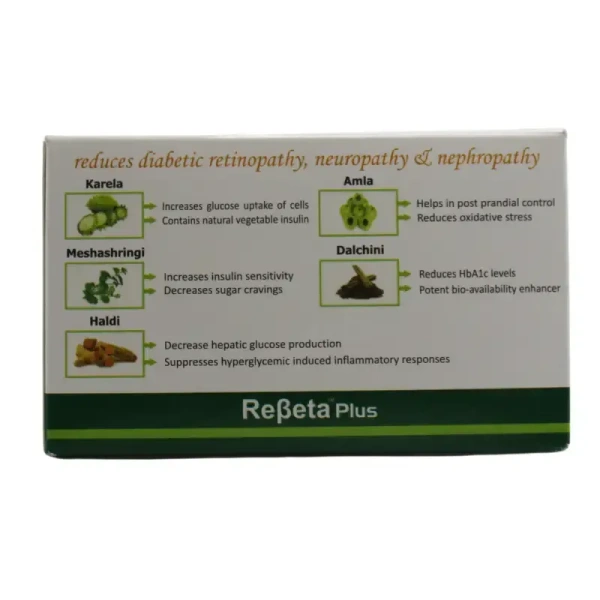 RECURE HEALTHCARE  Rebeta Plus Tablet - Recure - 10 Tablets