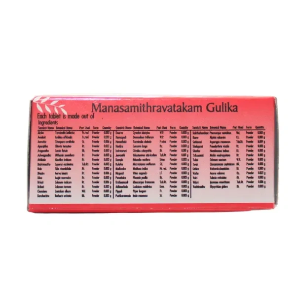 THE ARYA VAIDYA PHARMACY Manasamithra Vatakam - AVP - 10 Tablets