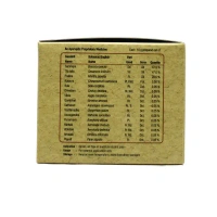 SREEDHAREEYAM Pain-O-Balm - Sreedhareeyam - 20Gm