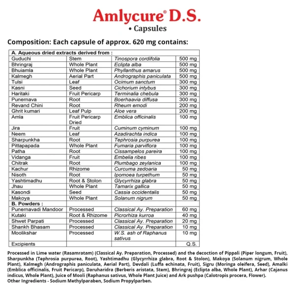 AIMIL PHARMACEUTICAL Amlycure D.S Capsules - Aimil  - 20 Capsule