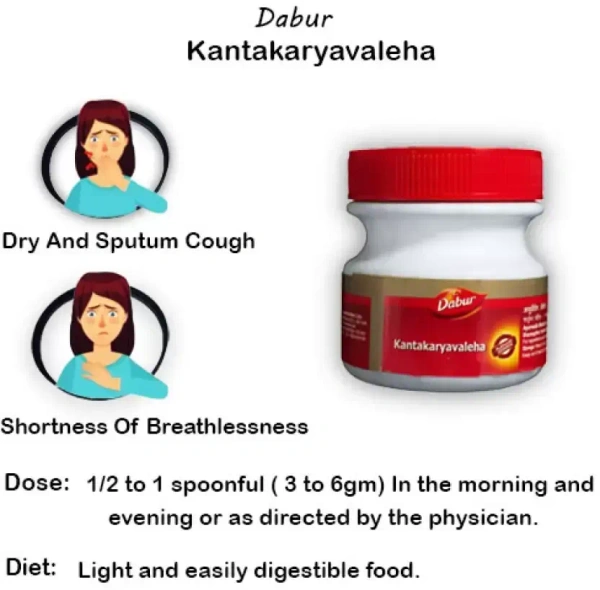 DABUR INDIA LIMITED Kantakaryavaleha - Dabur  - 100Gm
