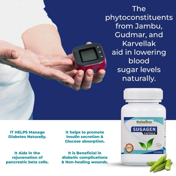 RAJASTHAN HERBALS  Sugagen Capsule - Rajasthan - 30 Capsules