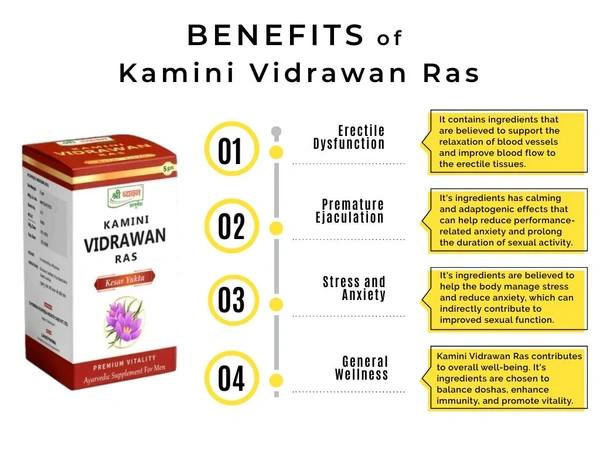 SRI CHYAWAN  KAMINI VIDRAWAN RAS-SRI CHAWAN  - 10Gram