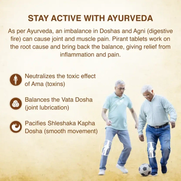 MAHARISHI AYURVEDA  Pirant Tablet - Maharishi - 60Tablets