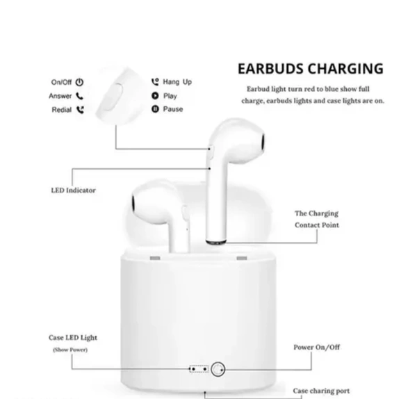 No1 I7S TWS Bluetooth Earphone Dual Wireless headset Bluetooth headset Wireless Stereo Earphones Bluetooth Earbuds with mic with Charging Case (White, In The Ear)Name: I7S TWS Bluetooth Earphone Dual Wireless headset Bluetooth headset Wireless Stereo Earphones Bluetooth Earbuds with mic with Charging Case (White, In The Ear)PERSENTING-: I7s Dual Twins with SMALL SIZE, SUPER LIGHTWEIGHT - White