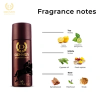 Denver Deodorant Body Spray - Out of Stock, Sports Club Ace