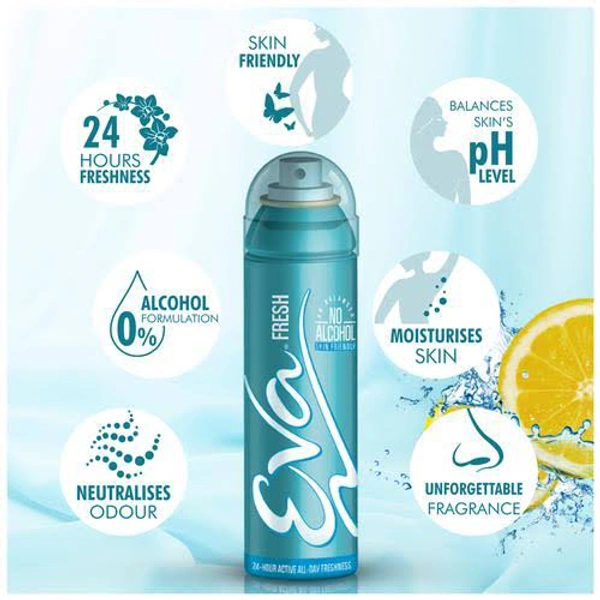 Eva Deodorant Spray - Out of Stock, Fresh