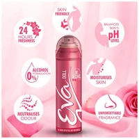 Eva Deodorant Spray - Out of Stock, Doll