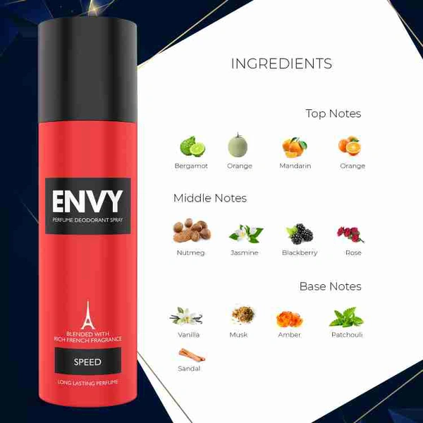 Envy Long Lasting Perfume - Out of Stock, Speed