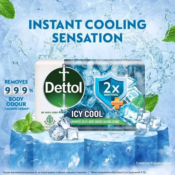 Dettol Icy Cool Soap - Out of Stock, 75g