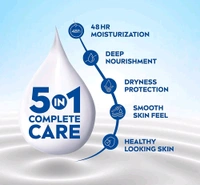 Nivea Nourishing Lotion Body Milk Intense Moisturiser - Out of Stock, Body Lotion, 200ml