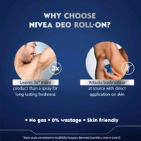 Nivea Men Fresh Active Infini Fresh 48H - Out of Stock, Armpit Deo, 20ml